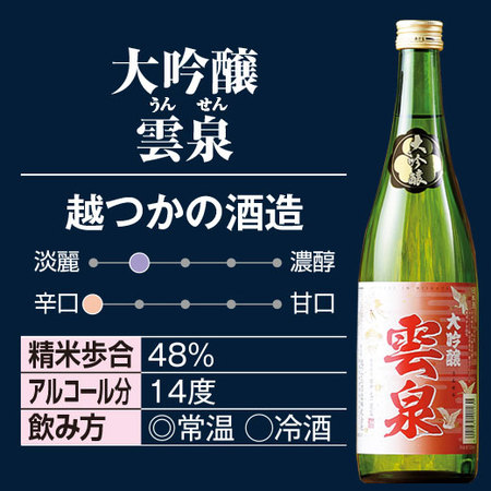 ≪ＷＥＢ限定！特別送料無料★５０％オフ！≫特割！越乃五蔵大吟醸飲みくらべ５本組＜第３弾＞