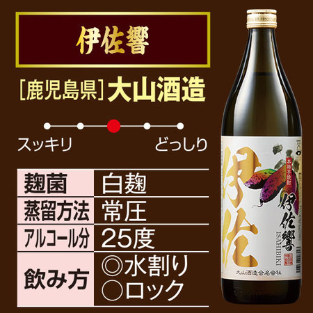 【５００円割引券付き！】≪５５％ＯＦＦ！≫　本場鹿児島！ベルーナ限定薩摩焼酎お試し3本組