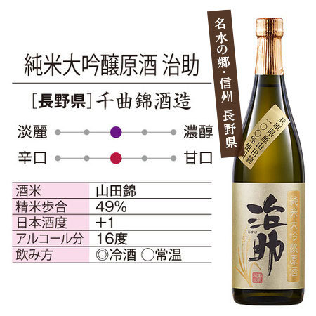 【特別送料無料】≪６２％ＯＦＦ！≫全国５酒蔵の純米大吟醸飲みくらべ７２０ｍｌ５本組