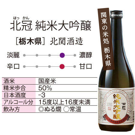 【特別送料無料】≪６２％ＯＦＦ！≫全国５酒蔵の純米大吟醸飲みくらべ７２０ｍｌ５本組