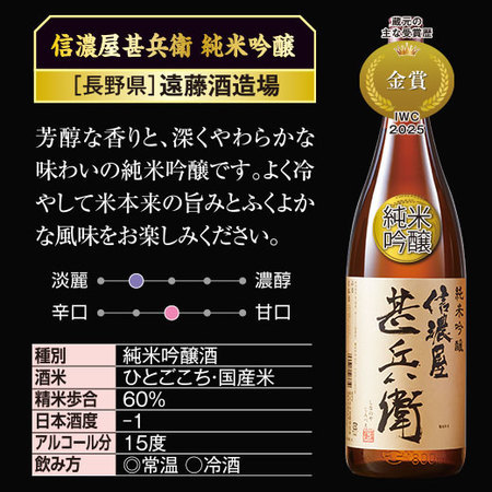 ≪５６％ＯＦＦ！≫極上の全国純米飲みくらべ一升瓶５本組