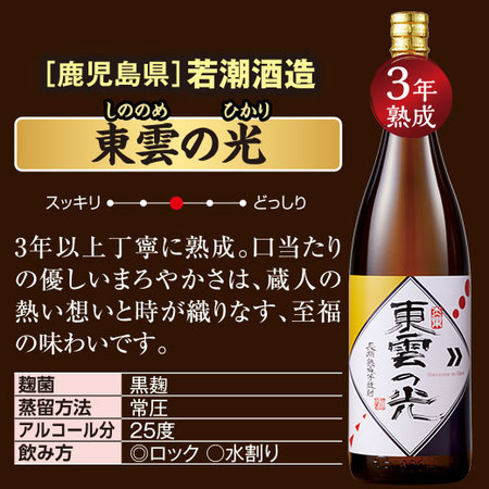 ≪５８％ＯＦＦ！≫特割！薩摩五蔵長期熟成いも焼酎飲みくらべ一升瓶５本組＜第４弾＞