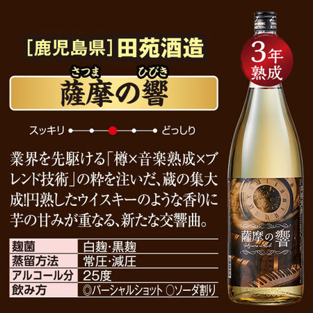 ≪５８％ＯＦＦ！≫特割！薩摩五蔵長期熟成いも焼酎飲みくらべ一升瓶５本組＜第４弾＞