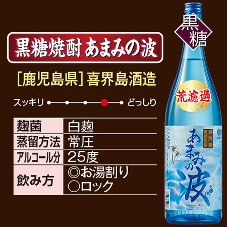 ≪５５％ＯＦＦ！≫特割！九州・沖縄五蔵焼酎・泡盛飲みくらべ一升瓶５本組＜第２弾＞