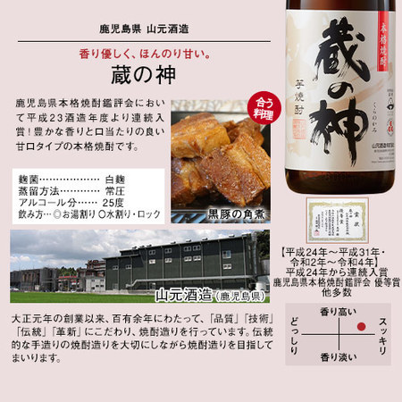 ≪１０％ＯＦＦ！≫鹿児島３酒蔵受賞芋焼酎飲みくらべ一升瓶３本組