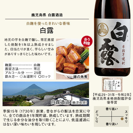 ≪１０％ＯＦＦ！≫鹿児島３酒蔵受賞芋焼酎飲みくらべ一升瓶３本組