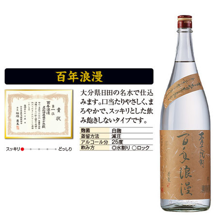 ≪９％ＯＦＦ！≫本場九州３蔵受賞麦焼酎飲みくらべ一升瓶３本組