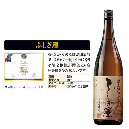 ≪９％ＯＦＦ！≫本場九州３蔵受賞麦焼酎飲みくらべ一升瓶３本組