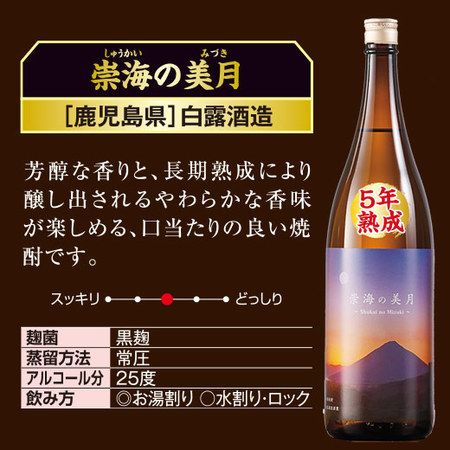 ≪５１％ＯＦＦ！≫特割！薩摩六蔵いも焼酎飲みくらべ一升瓶６本組＜第３弾＞