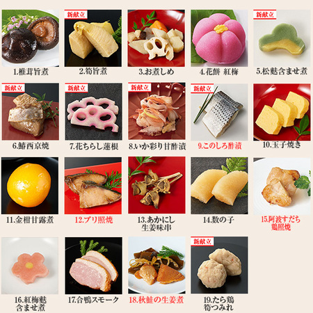 ベルーナおせち結と柿の葉寿司４袋セット【１２月２９日お届け】