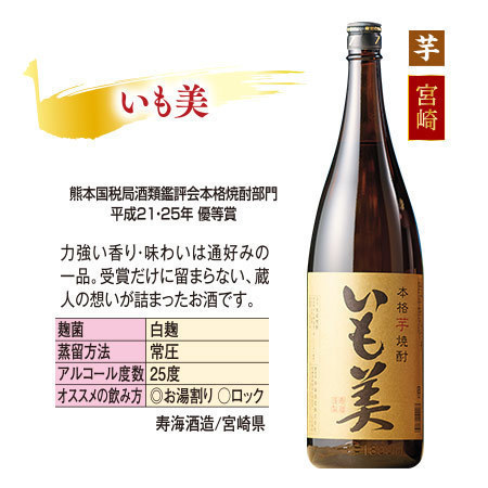 ≪１７％ＯＦＦ！≫九州６蔵受賞芋・麦・米焼酎飲みくらべ一升瓶６本組＜第２弾＞