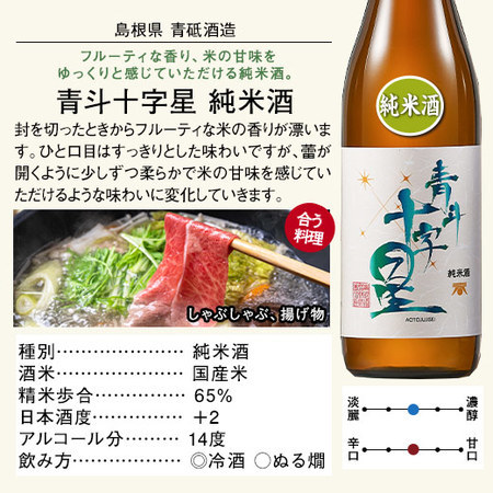 ≪５９％ＯＦＦ！≫全国８酒蔵の地酒飲みくらべ８本組＜第２弾＞
