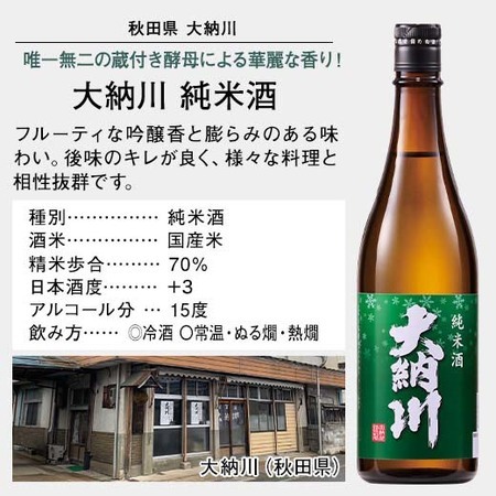 ≪５９％ＯＦＦ！≫全国８酒蔵の地酒飲みくらべ８本組＜第２弾＞