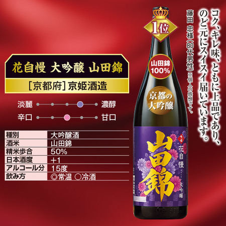 ≪プレゼント付！≫日本酒通販１０年連続1位記念！飲みくらべセット一升瓶５本組