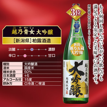 ≪プレゼント付！≫日本酒通販１０年連続1位記念！飲みくらべセット一升瓶５本組