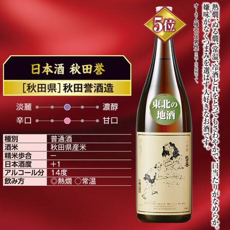 ≪プレゼント付！≫日本酒通販10年連続1位記念！飲みくらべセット