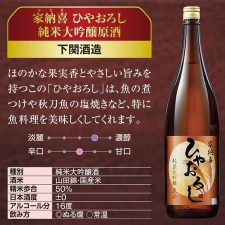 ≪早期特典付！≫純米大吟醸原酒ひやおろし飲みくらべ一升瓶３本組