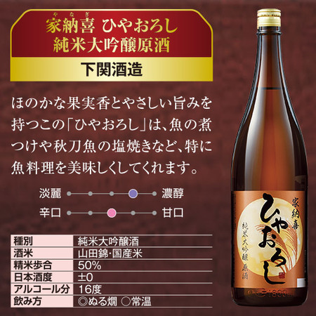 ≪早期特典付！≫まとめて6蔵純米系ひやおろし原酒一升瓶６本組
