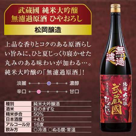 ≪早期特典付！≫まとめて6蔵純米系ひやおろし原酒一升瓶６本組