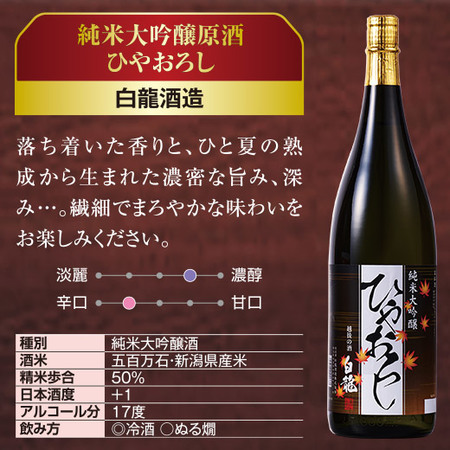 ≪早期特典付！≫まとめて6蔵純米系ひやおろし原酒一升瓶６本組