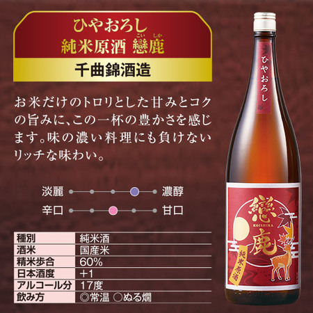 ≪早期特典付！≫まとめて6蔵純米系ひやおろし原酒一升瓶６本組