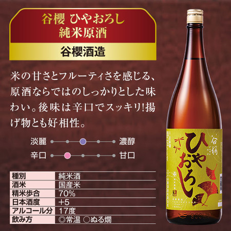 ≪早期特典付！≫まとめて6蔵純米系ひやおろし原酒一升瓶６本組