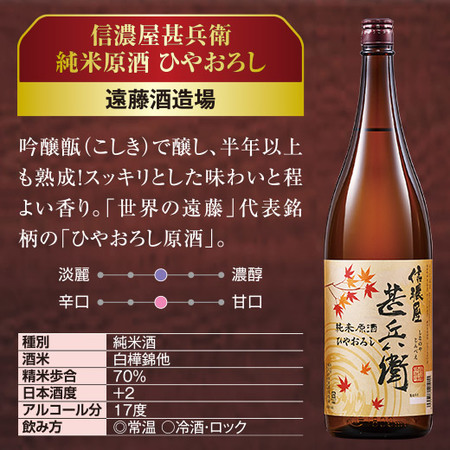 ≪早期特典付！≫まとめて6蔵純米系ひやおろし原酒一升瓶６本組