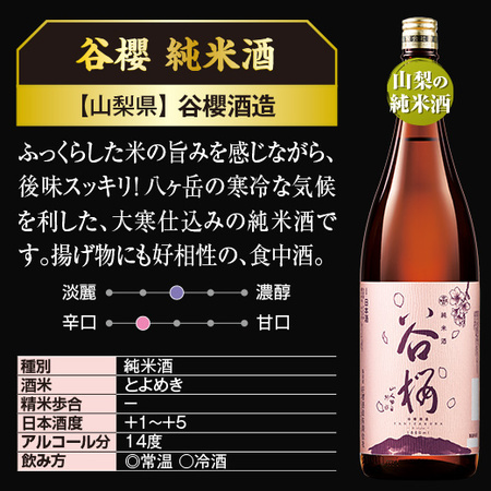 ≪５３％ＯＦＦ！≫秋の福袋一升瓶６本組