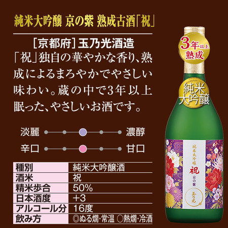 ≪５７％ＯＦＦ！≫全国５酒蔵の熟成酒飲みくらべ７２０ｍｌ５本組