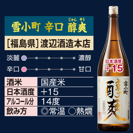 ≪４６％ＯＦＦ！≫利酒師が選ぶ　辛口地酒飲みくらべ一升瓶６本組＜第６弾＞