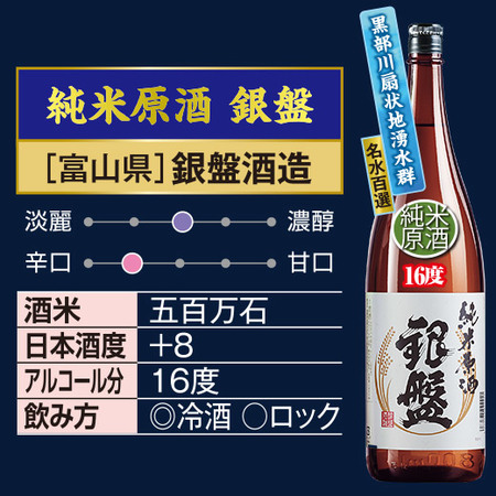 ≪53％OFF！≫名水六蔵飲みくらべ一升瓶6本組＜第3弾＞ - 食品