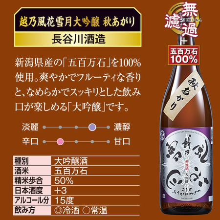 ≪５６％ＯＦＦ！≫特割！越乃六蔵大吟醸秋あがり飲みくらべ一升瓶６本組