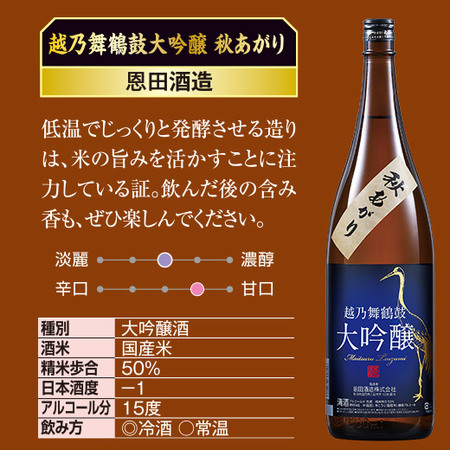 ≪５６％ＯＦＦ！≫特割！越乃六蔵大吟醸秋あがり飲みくらべ一升瓶６本組
