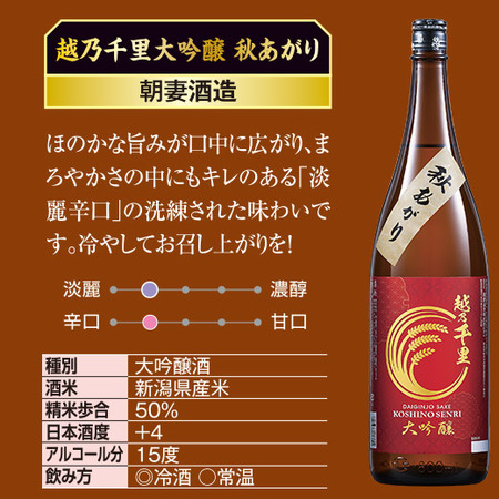 ≪５６％ＯＦＦ！≫特割！越乃六蔵大吟醸秋あがり飲みくらべ一升瓶６本組