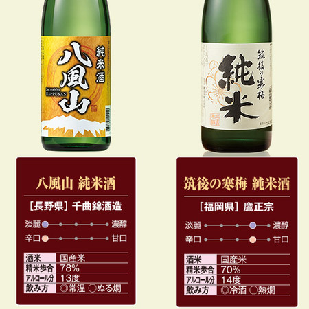 ≪５５％ＯＦＦ！≫特割！至福の全国地酒飲みくらべ１０本組+１本増量セット＜第２弾＞