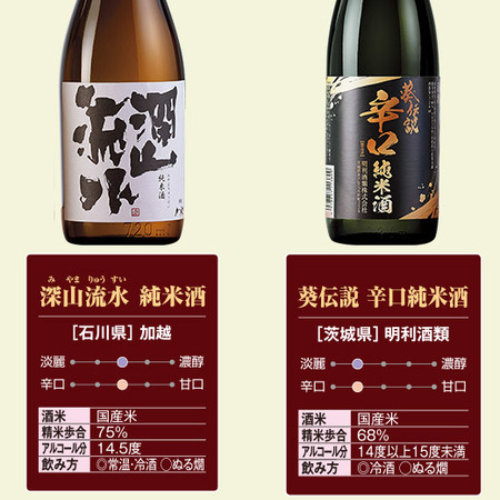 ≪５５％ＯＦＦ！≫特割！至福の全国地酒飲みくらべ１０本組+１本増量セット＜第２弾＞