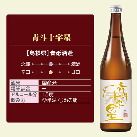 ≪５５％ＯＦＦ！≫特割！至福の全国地酒飲みくらべ１０本組+１本増量セット＜第２弾＞
