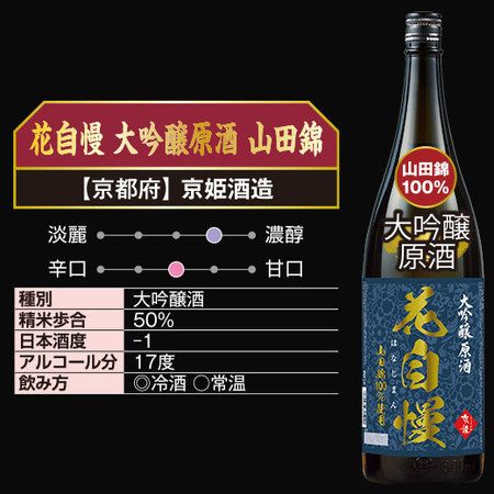 ≪６１％ＯＦＦ！≫特選！全国地酒一升瓶５本組＋１本増量セット＜第２弾＞