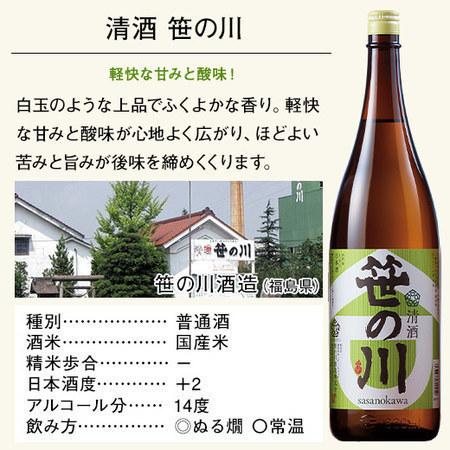 ≪６１％ＯＦＦ！≫特選！全国地酒一升瓶５本組＋１本増量セット＜第２弾＞