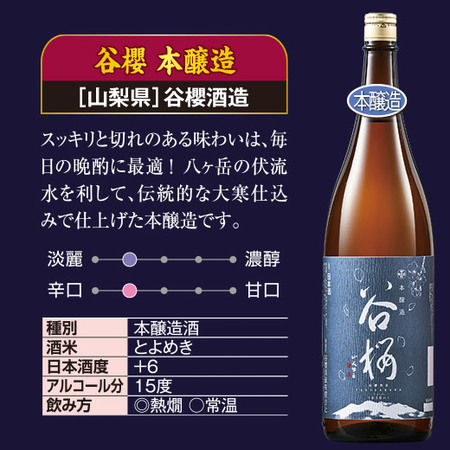 ≪５０％ＯＦＦ！≫家呑み応援！晩酌セット一升瓶６本組＜第８弾＞