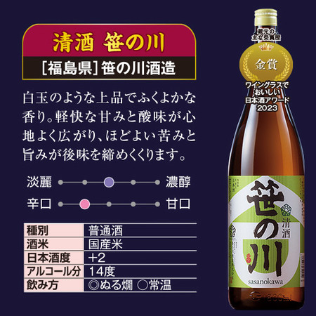 ≪５０％ＯＦＦ！≫家呑み応援！晩酌セット一升瓶６本組＜第８弾＞