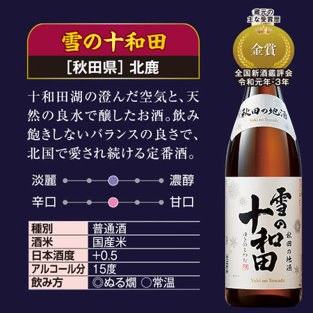 ≪５０％ＯＦＦ！≫家呑み応援！晩酌セット一升瓶６本組＜第８弾＞