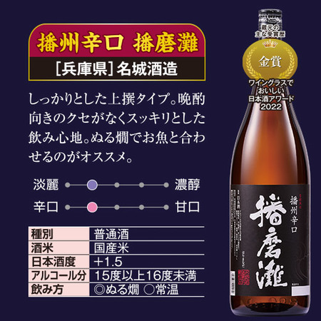 ≪５０％ＯＦＦ！≫家呑み応援！晩酌セット一升瓶６本組＜第８弾＞