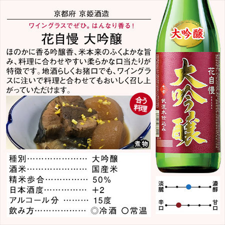 【特別送料無料】≪５８％ＯＦＦ！≫家計応援！全国地酒５本組+１本増量セット＜第４弾＞