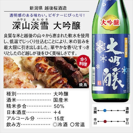 【特別送料無料】≪５８％ＯＦＦ！≫家計応援！全国地酒５本組+１本増量セット＜第４弾＞