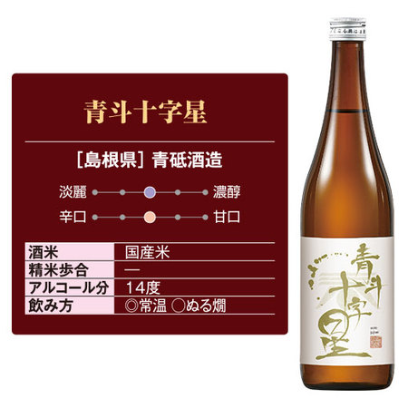 【特別送料無料】≪５８％ＯＦＦ！≫家計応援！全国地酒５本組+１本増量セット＜第４弾＞
