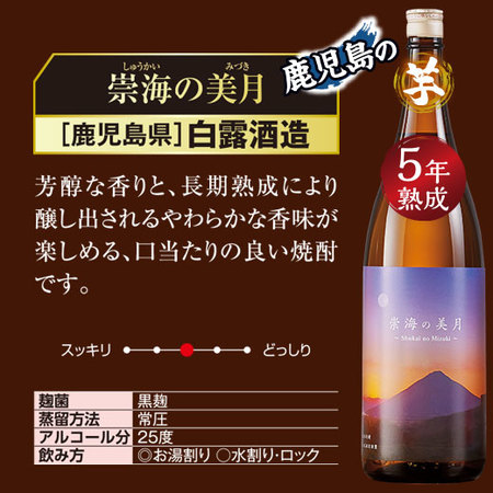 ≪５０％ＯＦＦ！≫特割！鹿児島・宮崎５蔵の芋焼酎飲みくらべ一升瓶５本組