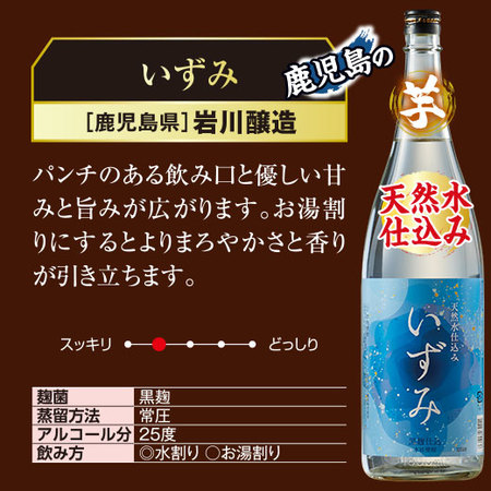 ≪５１％ＯＦＦ！≫特割！鹿児島・宮崎６蔵の芋焼酎飲みくらべ一升瓶６本組
