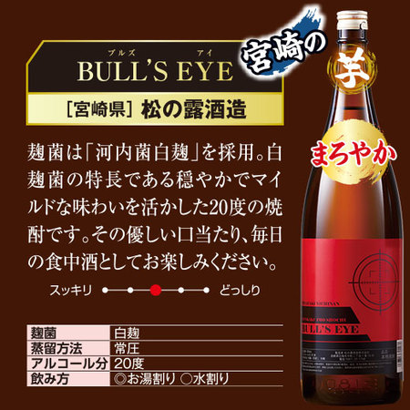 ≪５１％ＯＦＦ！≫特割！鹿児島・宮崎６蔵の芋焼酎飲みくらべ一升瓶６本組