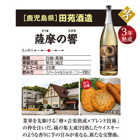 ≪５９％ＯＦＦ！≫特割！九州三蔵長期樽熟成芋・麦・米焼酎飲みくらべ一升瓶３本組